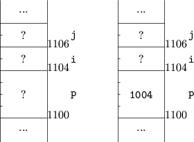 \begin{figure}\unitlength=0.7500mm
\linethickness{0.4pt}\begin{picture}(120.00,6...
...)[cc]{?}}
\put(100.00,45.00){\makebox(0,0)[cc]{?}}
\end{picture}\par\end{figure}